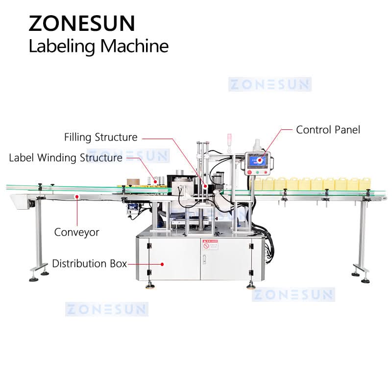 ZONESUN ZS-GTB12S Hot Melt Glue Labeling Machine for Square Bottles - Image 6