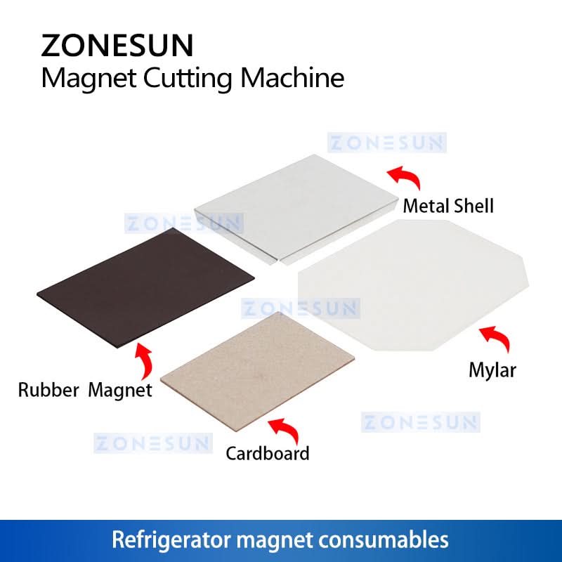Zonesun ZS-PCM2 Customizable Refrigerator Magnet Machines Card Cutter - Image 5